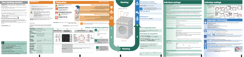 First page image of the manual for WAQ 24461 SN