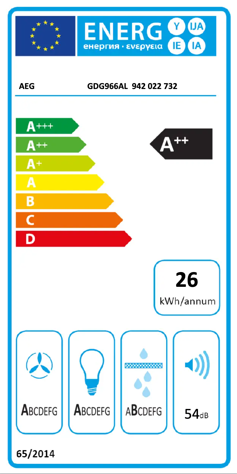 First page image of the manual for GDG966AL