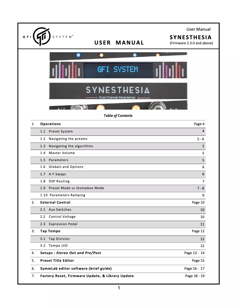Page 1 of the manual User Manual GFI System Synesthesia
