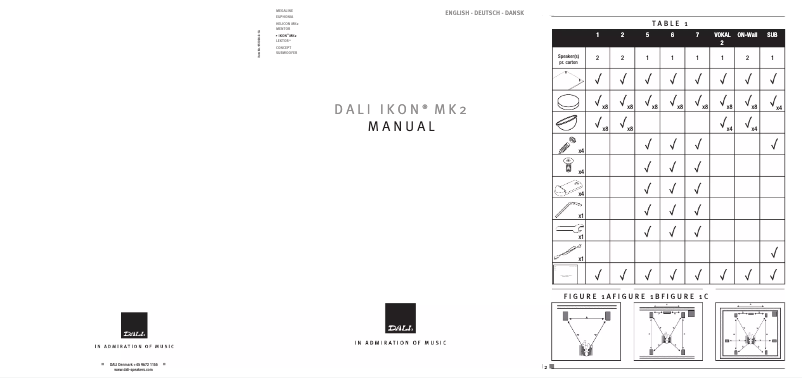 First page image of the manual for IKON 2 MK2