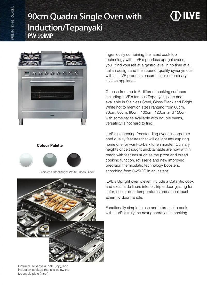 First page image of the manual for PW90IMPSS