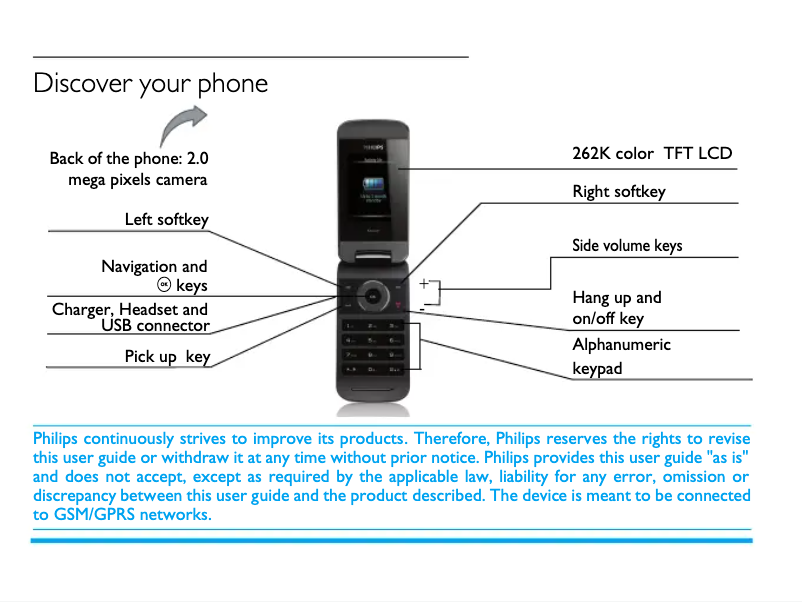 Page 1 of the manual User Manual Philips CTX530BLK