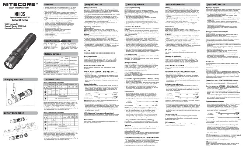 First page image of the manual for MH10S
