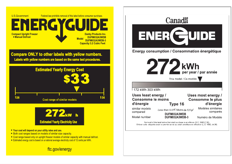Page 1 of the manual Energy Label Danby DUFM032A3WDB
