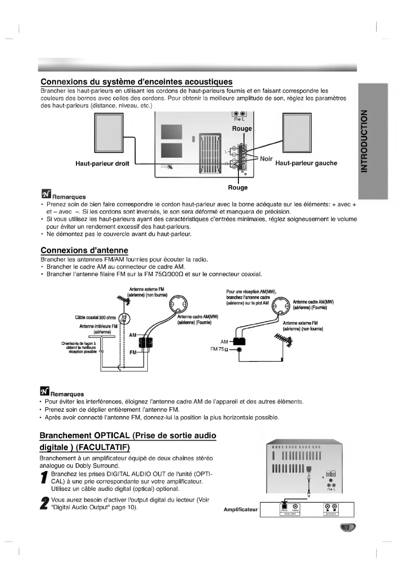 Page 1 of the manual User Manual LG FFH-386A