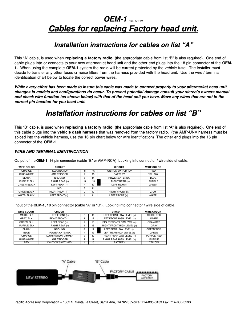 Page 1 of the manual User Manual PAC AOEM-GM24