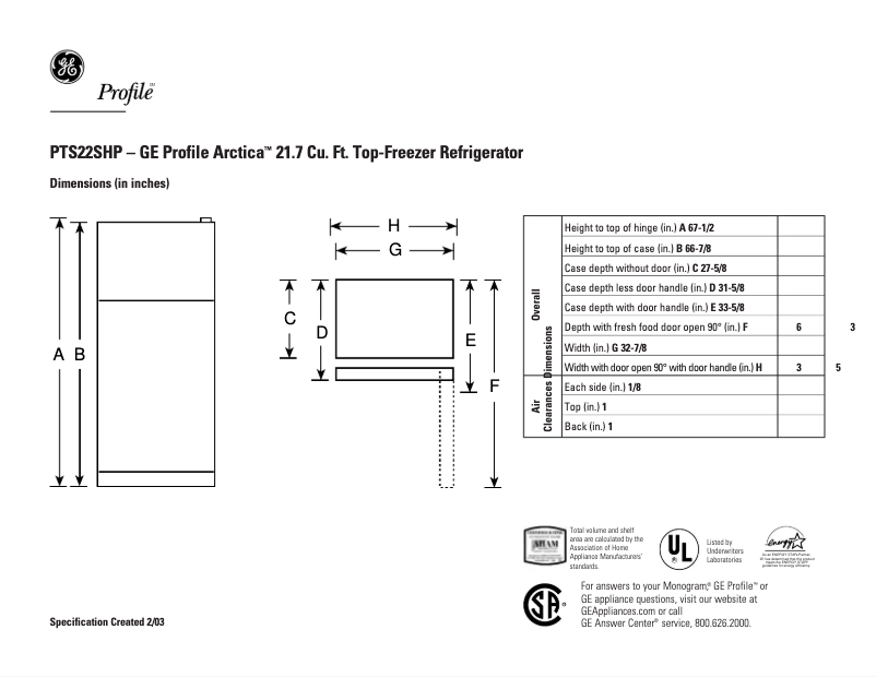 Page 1 of the manual Technical Sheet GE PTS22SHPBS
