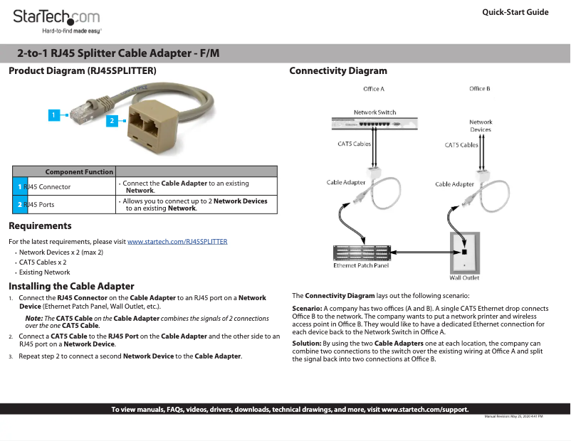 First page image of the manual for RJ45SPLITTER