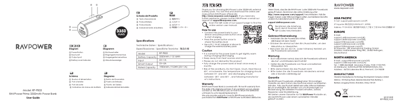 Page 1 of the manual User Manual RAVPower Luster Mini