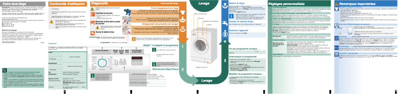 Page 1 of the manual User Manual Siemens WM12E261FF