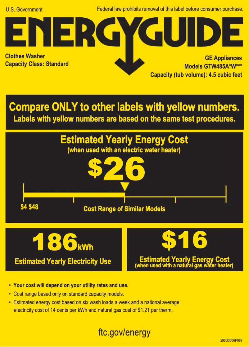 Page 1 of the manual Energy Label GE GTW485ASWWB