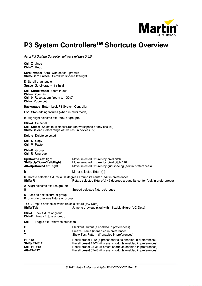 First page image of the manual for P3-150