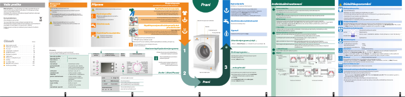 Page 1 of the manual User Manual Bosch WLX 20460