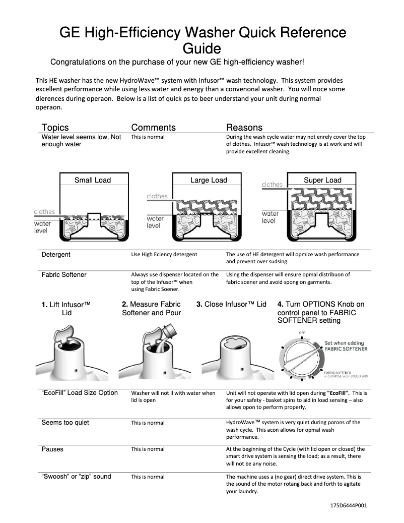 First page image of the manual for GCWN5050MWS