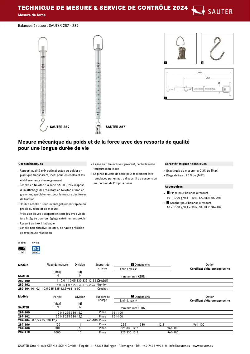 First page image of the manual for 287-104