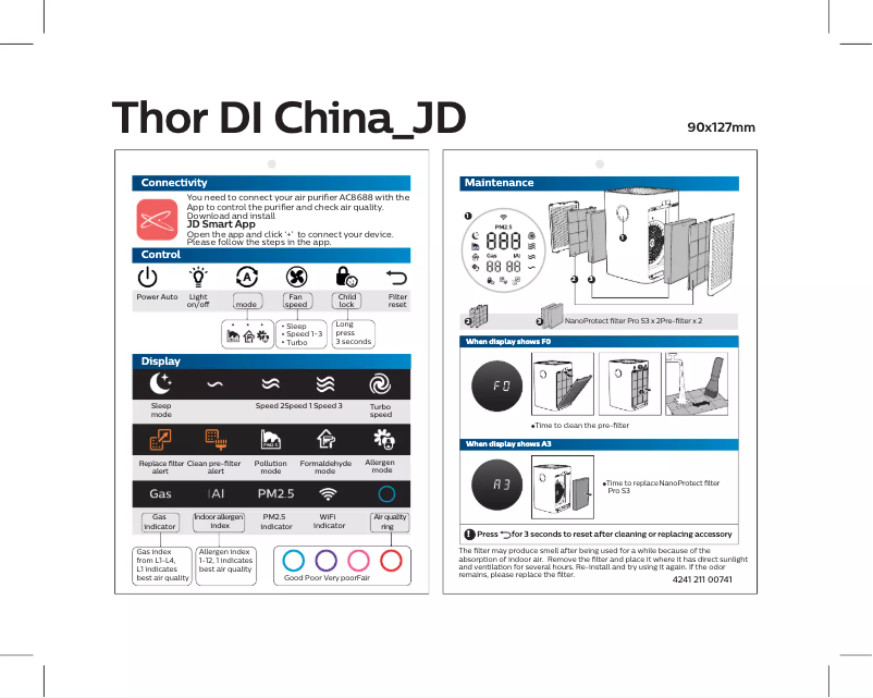 First page image of the manual for AC8688