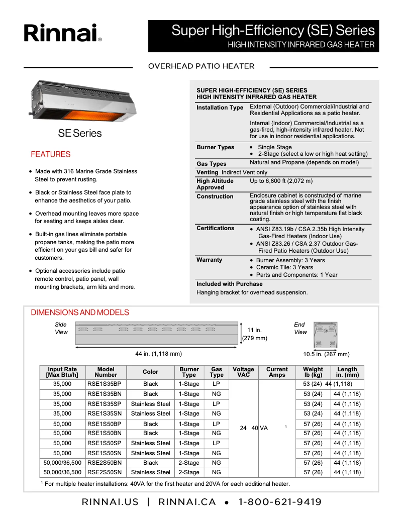 Page 1 of the manual Technical Sheet Rinnai RSE1S50SP