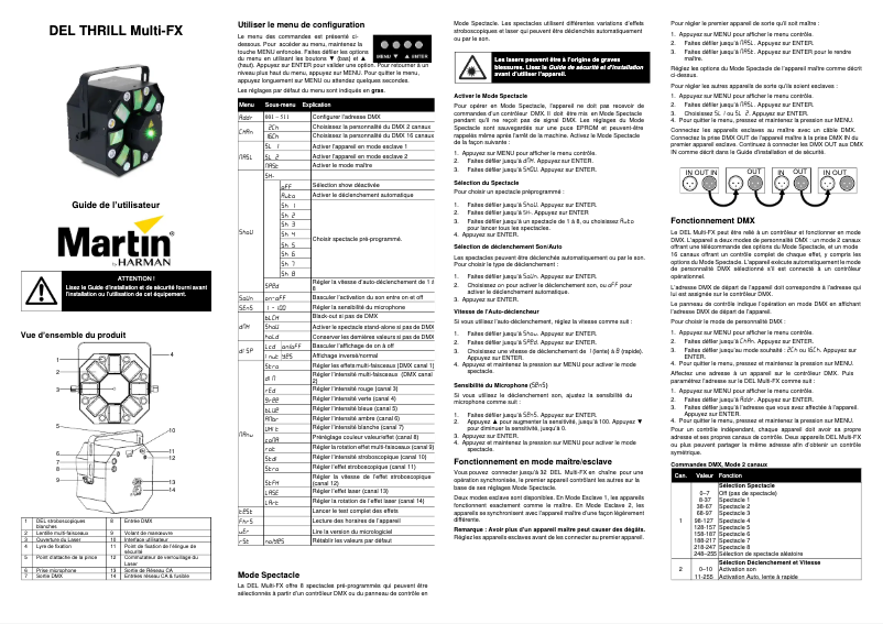 First page image of the manual for THRILL Multi-FX LED