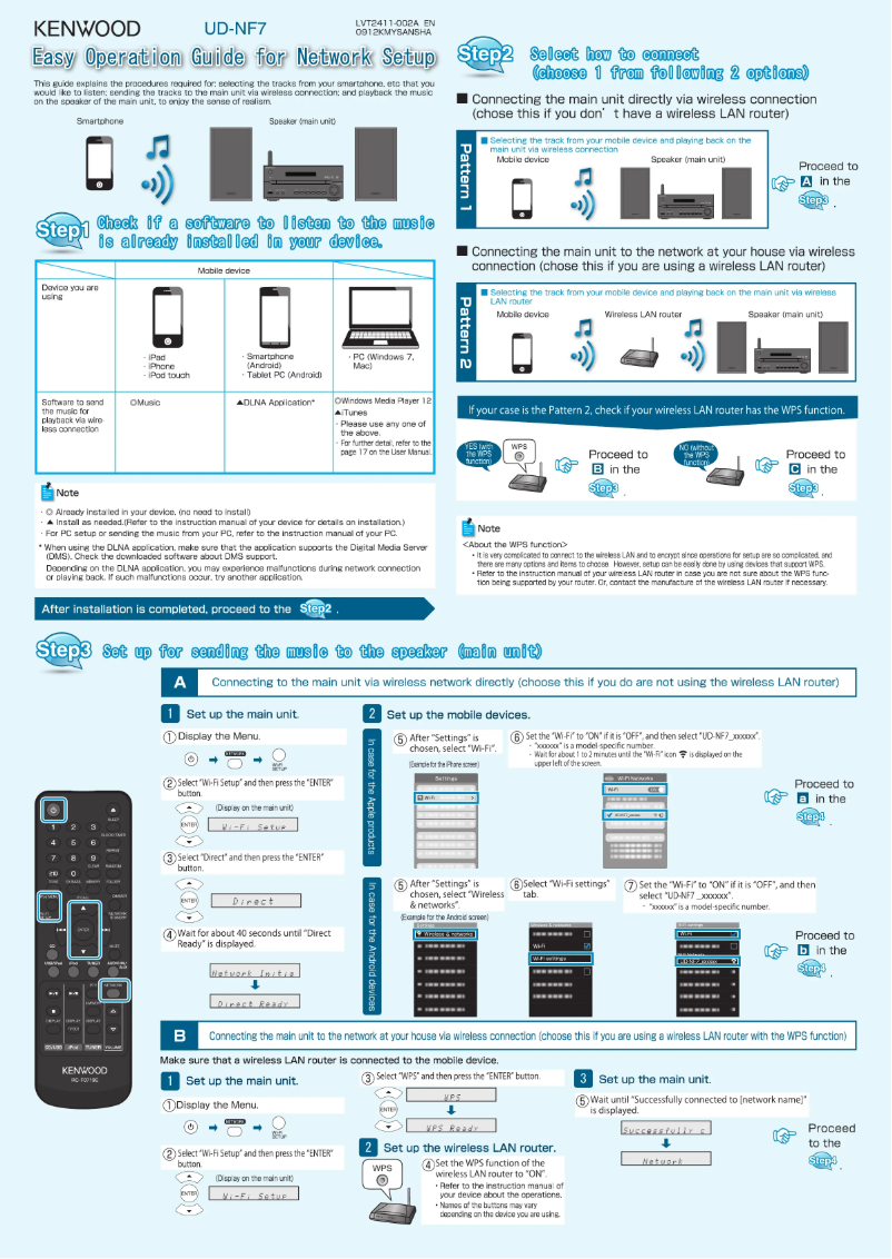 First page image of the manual for UD-NF7