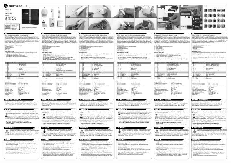 Page 1 of the manual User Manual Smartwares HIS20SF