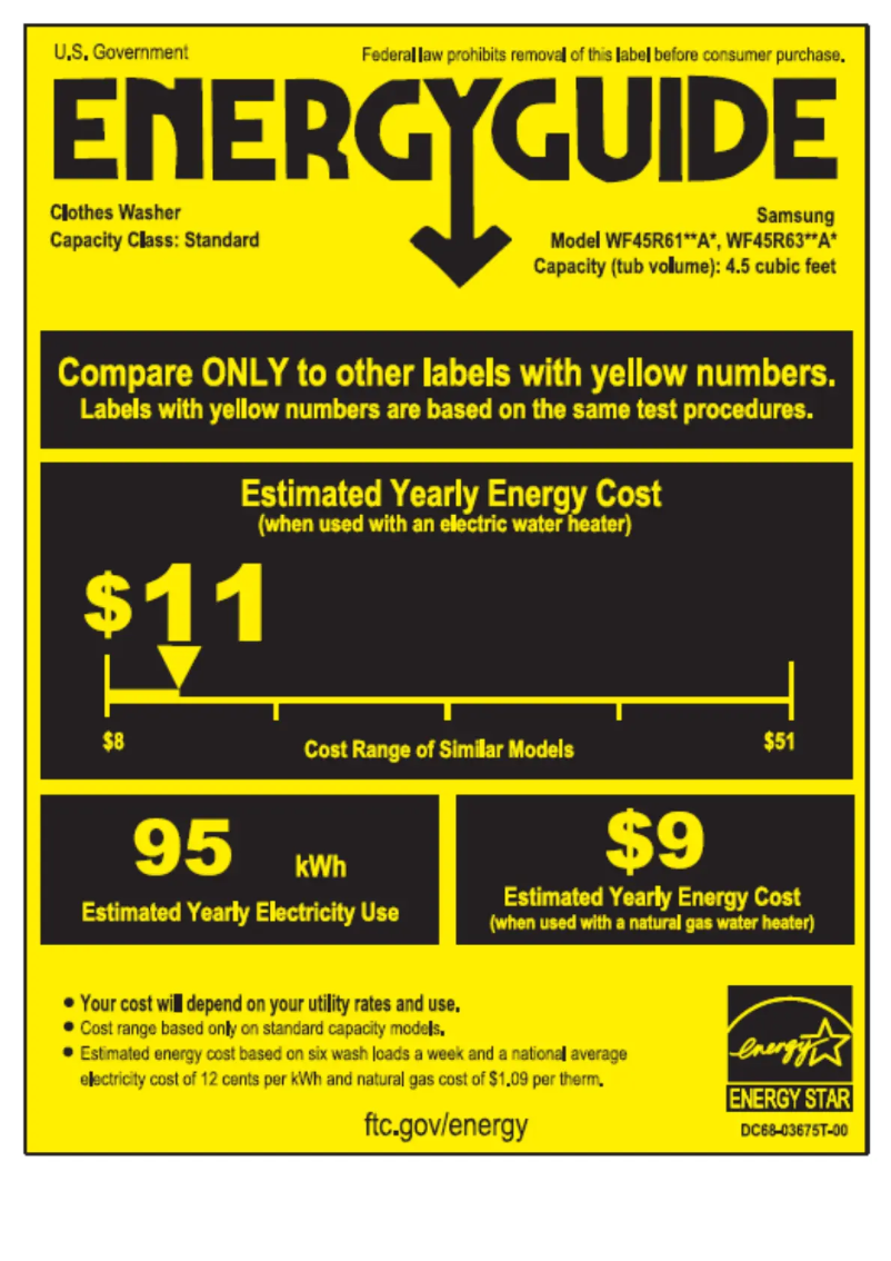 Page 1 of the manual Energy Label Samsung WF45R6300AV/US