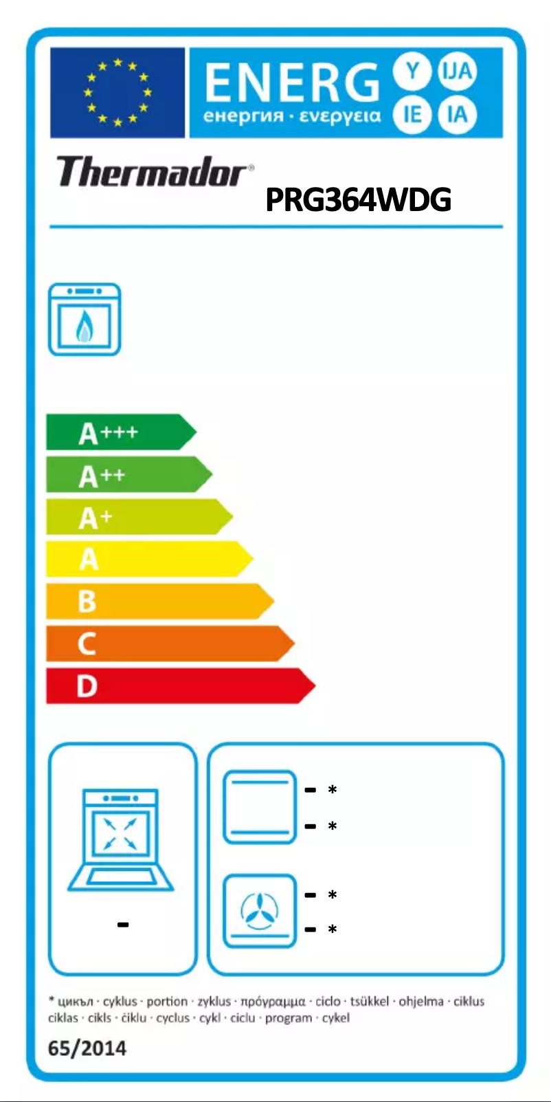 Page 1 of the manual Energy Label Thermador PRG366WG