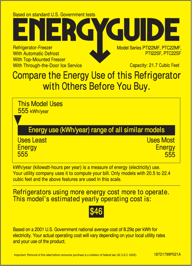 Page 1 of the manual Energy Label GE Profile CustomStyle PTI22SFMRBS