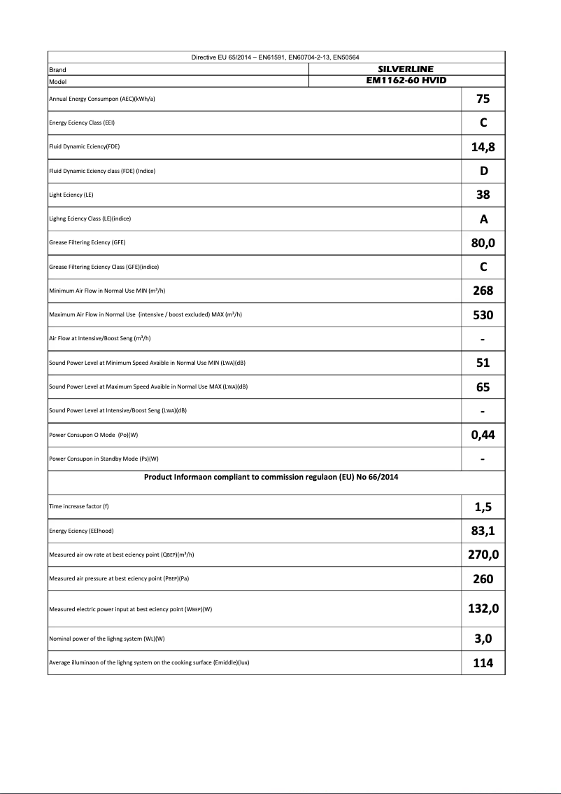 First page image of the manual for EM1162