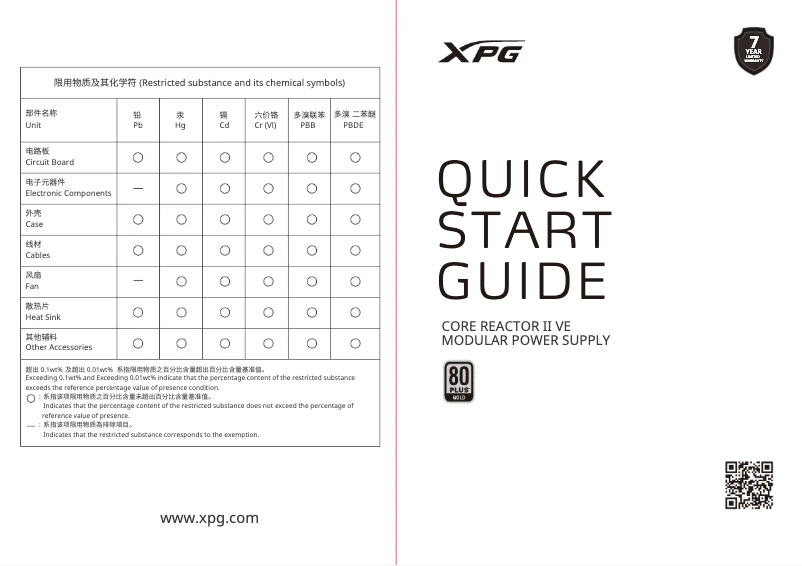 First page image of the manual for Core Reactor II VE