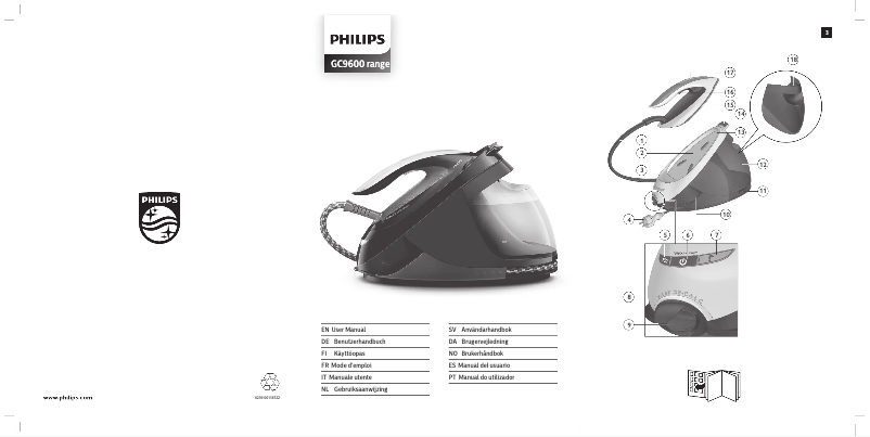 Page 1 of the manual Quick Start Guide Philips PerfectCare Elite GC9636