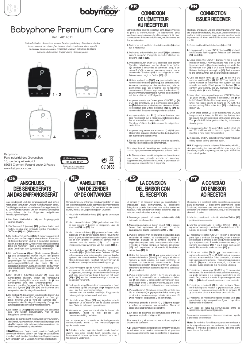 First page image of the manual for Premium Care AO14611