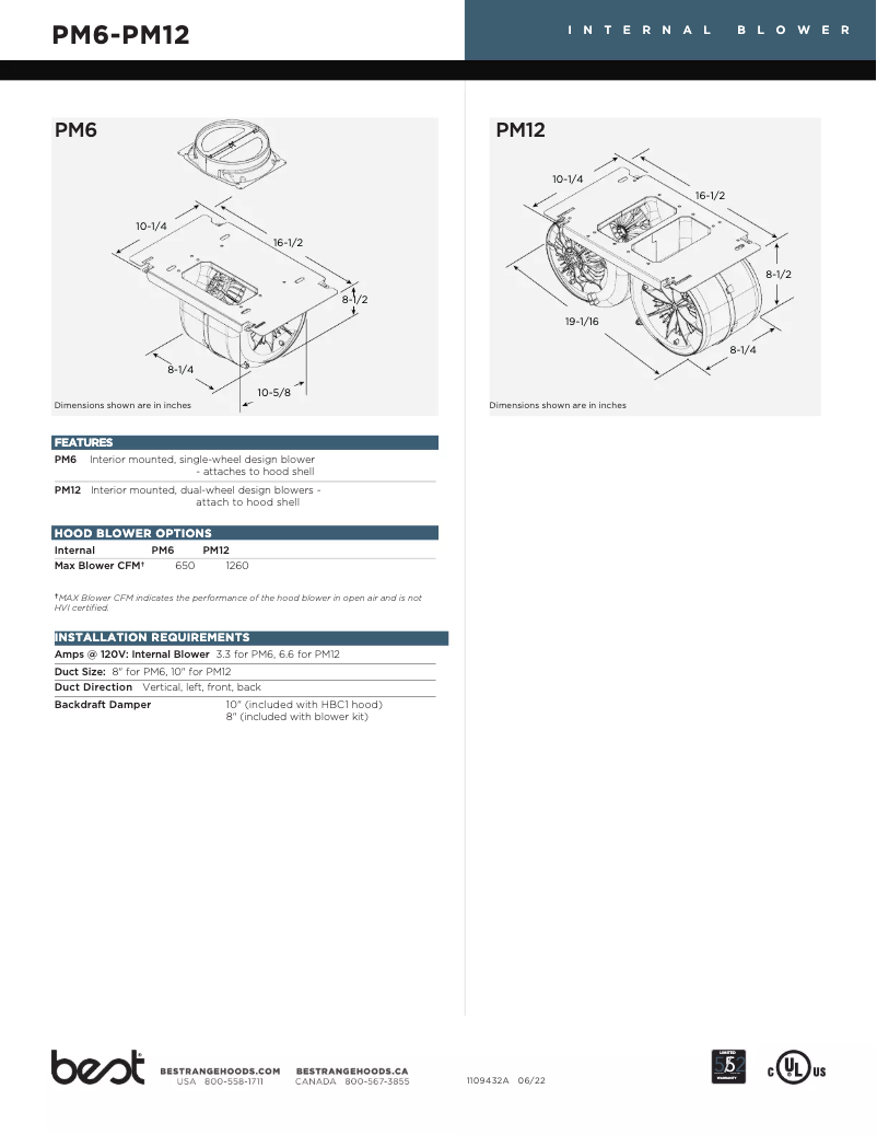 Page 1 of the manual Technical Sheet Best PM12
