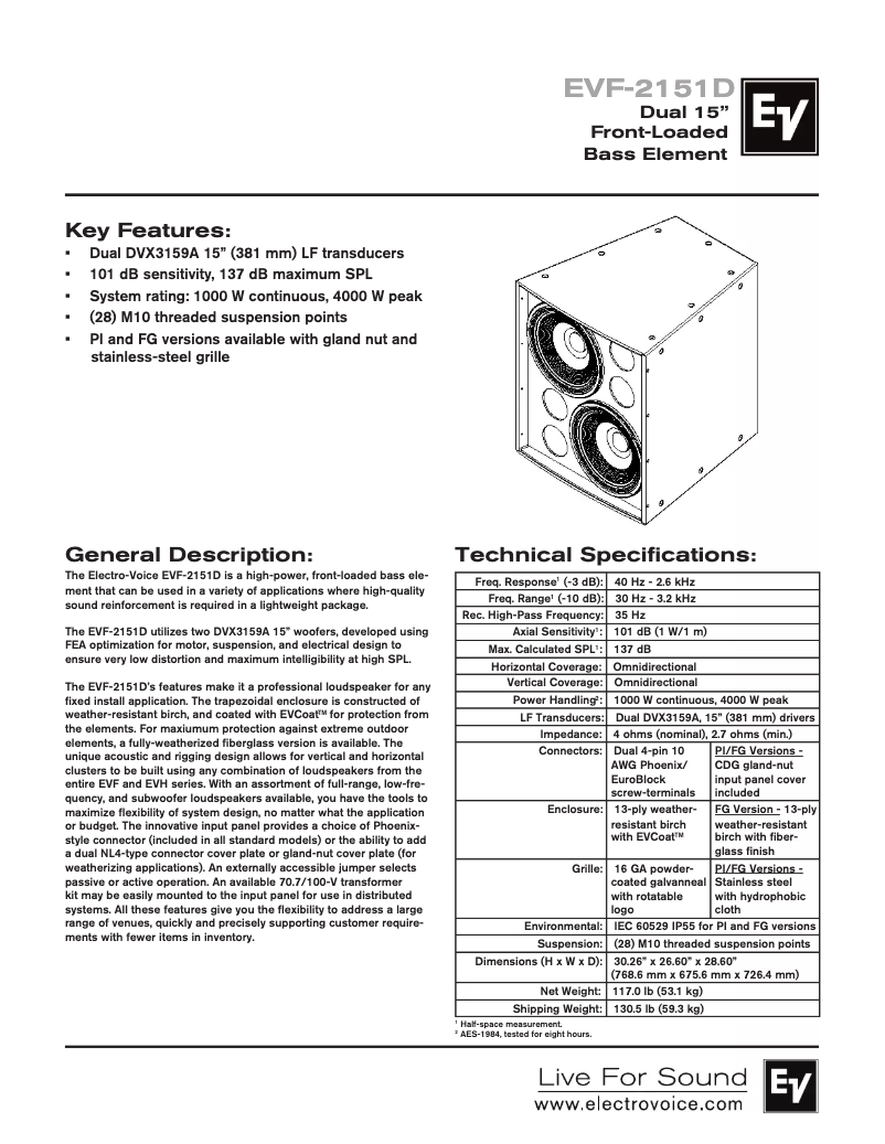 First page image of the manual for EVF-2151D