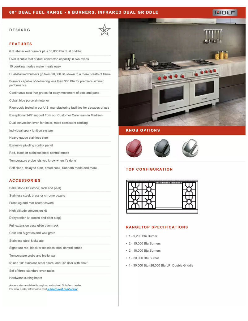 Page 1 of the manual User Manual Wolf DF606DG-LP