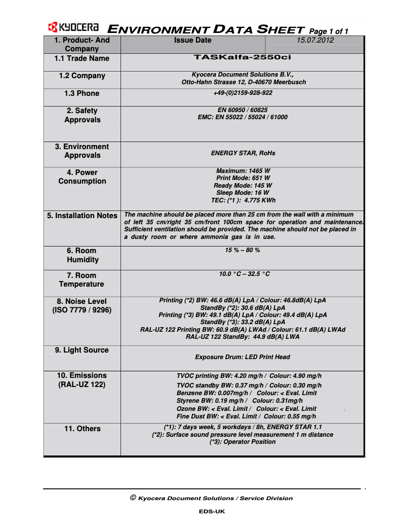First page image of the manual for TASKalfa 2550ci