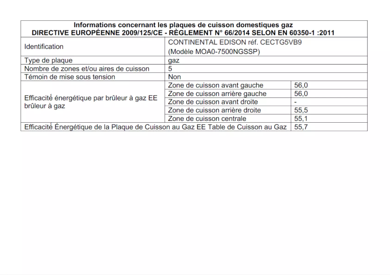 Page 1 of the manual Energy Label Continental Edison CECTG5VB9