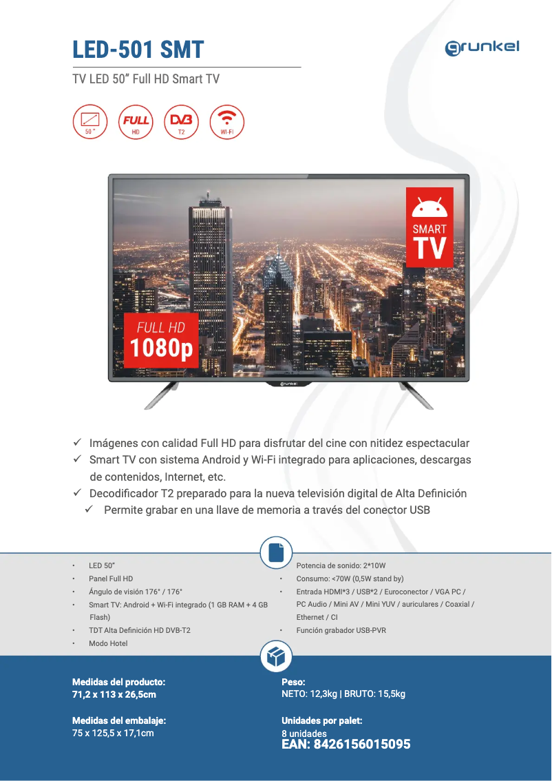 Page 1 of the manual User Manual Grunkel LED-501 SMT