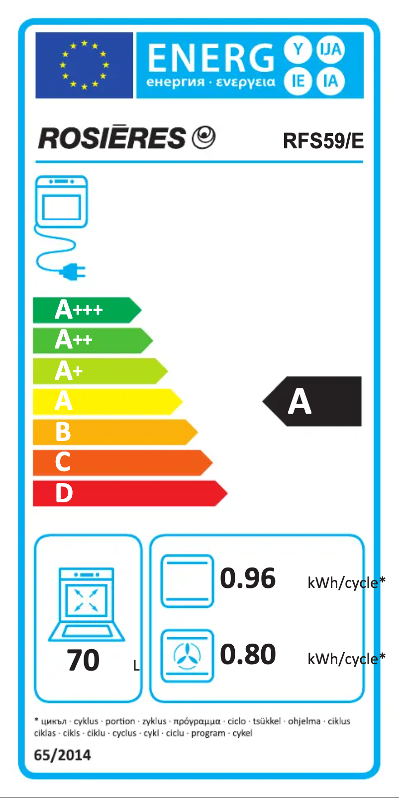 Page 1 of the manual Energy Label Rosieres RFS 59/E