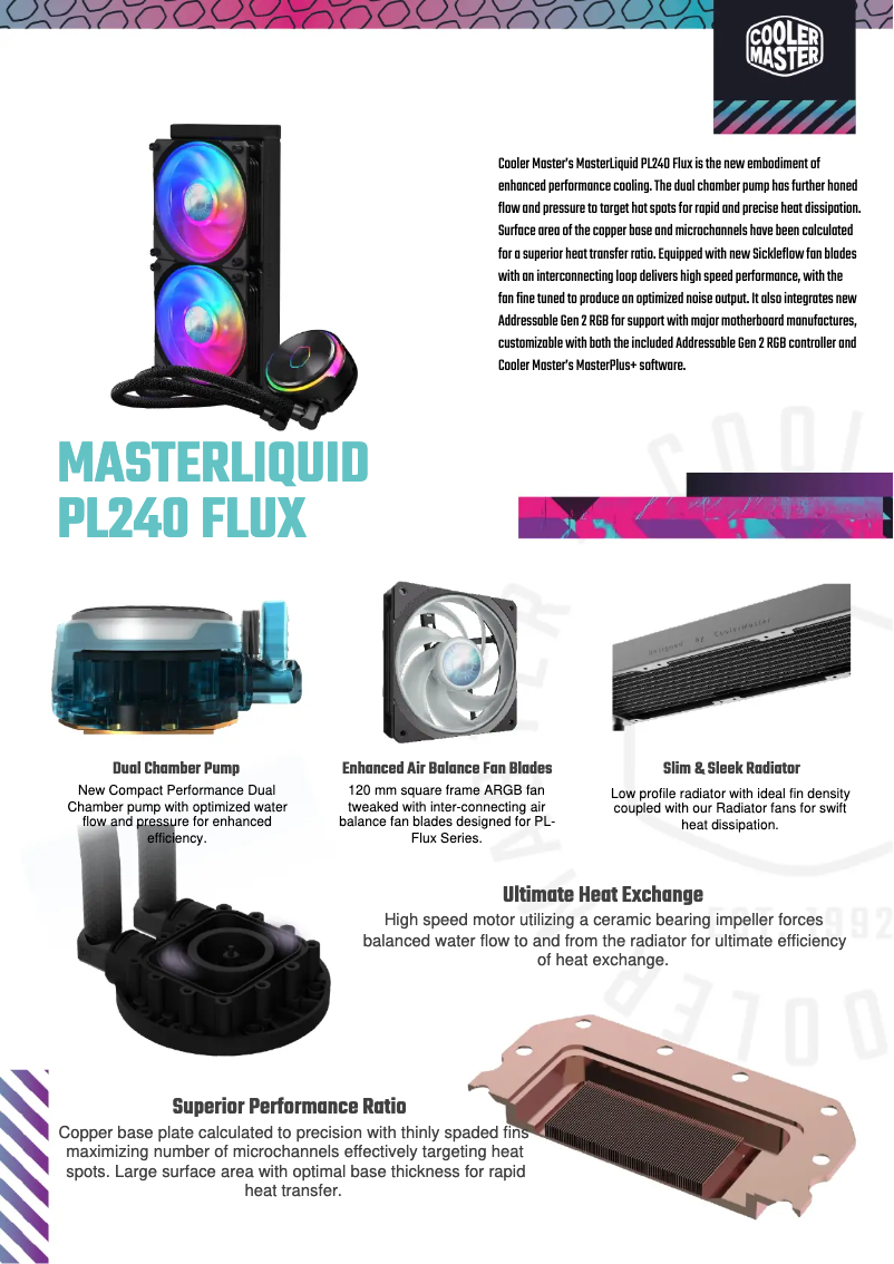 Page 1 of the manual Technical Sheet Cooler Master MasterLiquid PL240 Flux