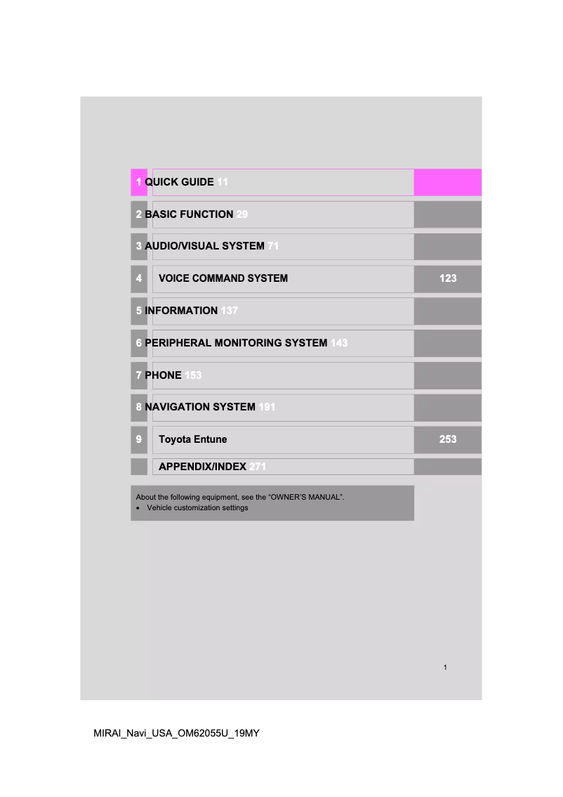 Page 1 of the manual User Manual Toyota Mirai (2019)