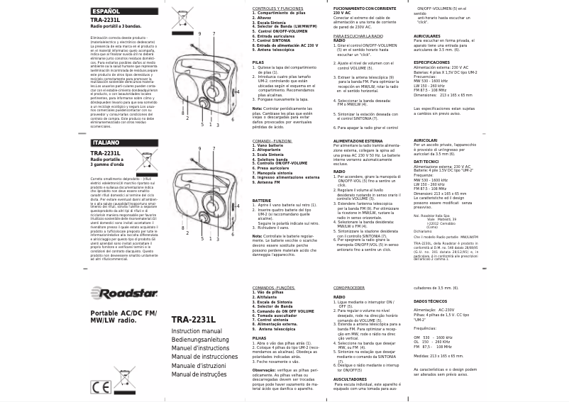 Page 1 of the manual User Manual Roadstar TRA-2231L