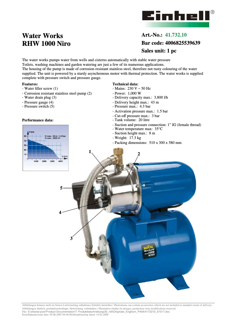 Page 1 of the manual User Manual Einhell Royal RHW 1000 Niro