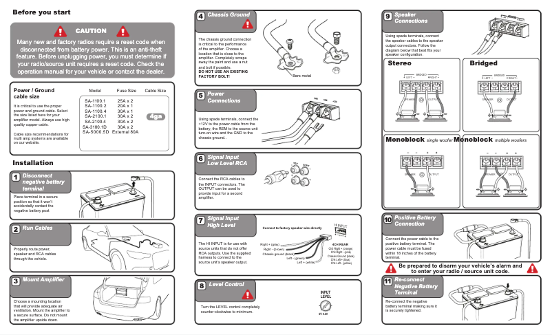 Page 1 of the manual User Manual Crunch SA-3100.1D
