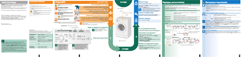 Page 1 of the manual User Manual Siemens WM14E162FG