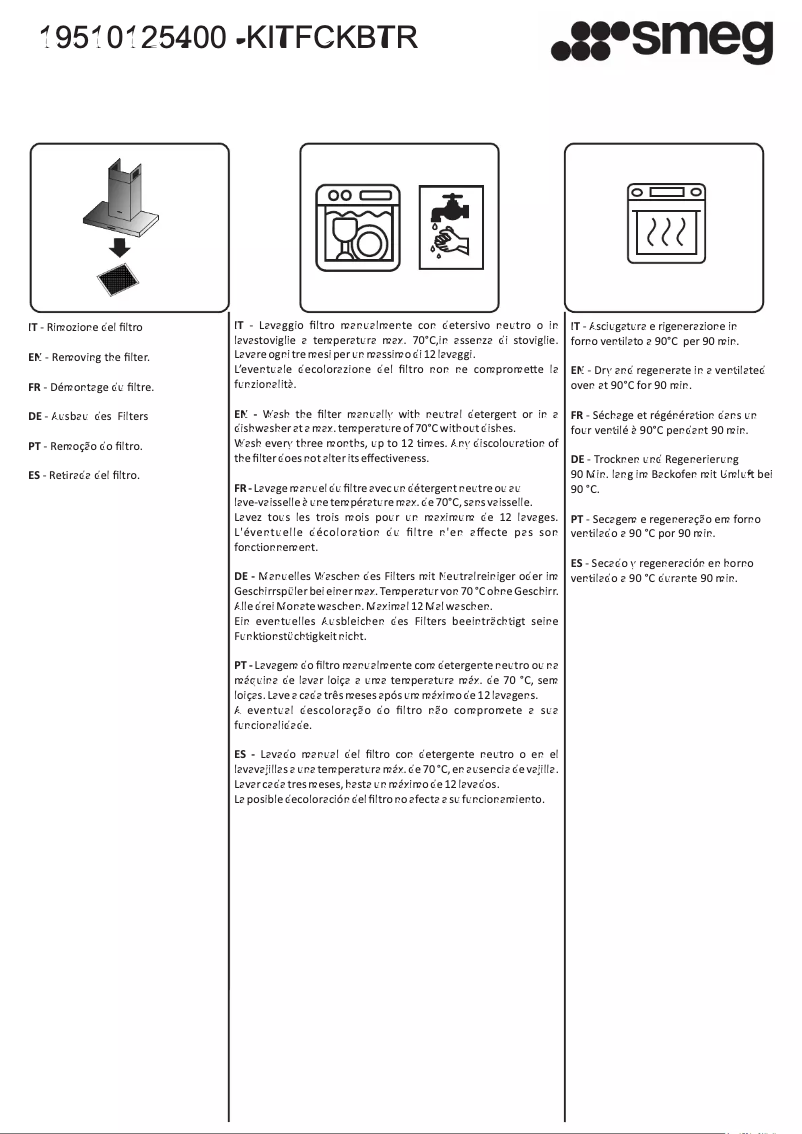 First page image of the manual for KITFCKBTR