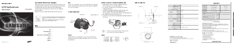 Page 1 of the manual User Manual Samsung SLA-2812DN