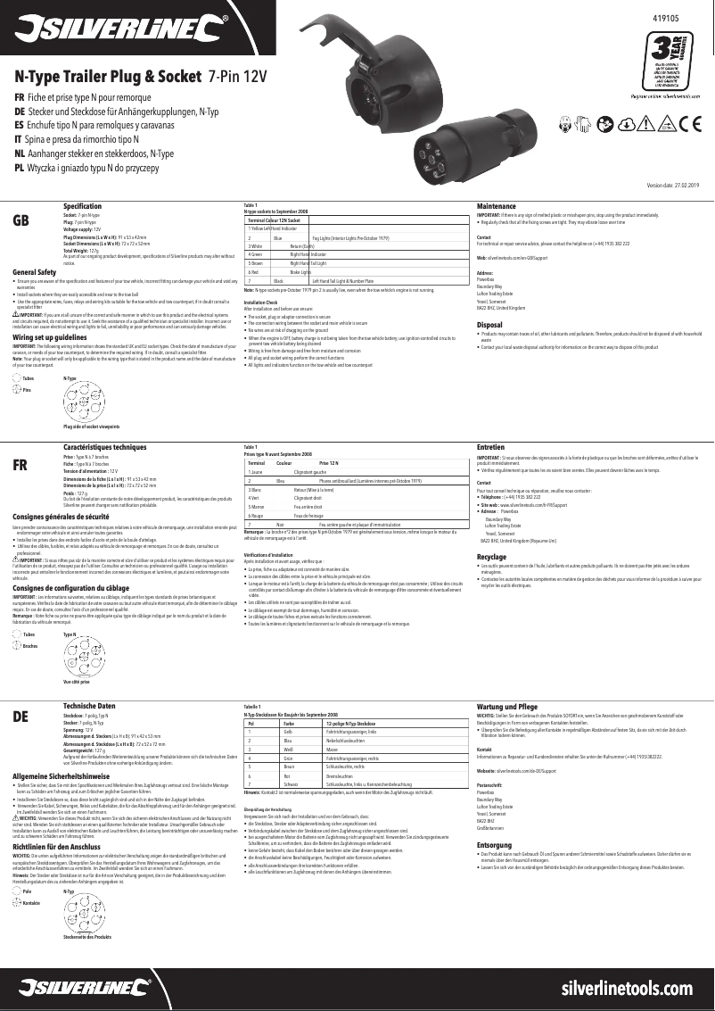 First page image of the manual for 419105