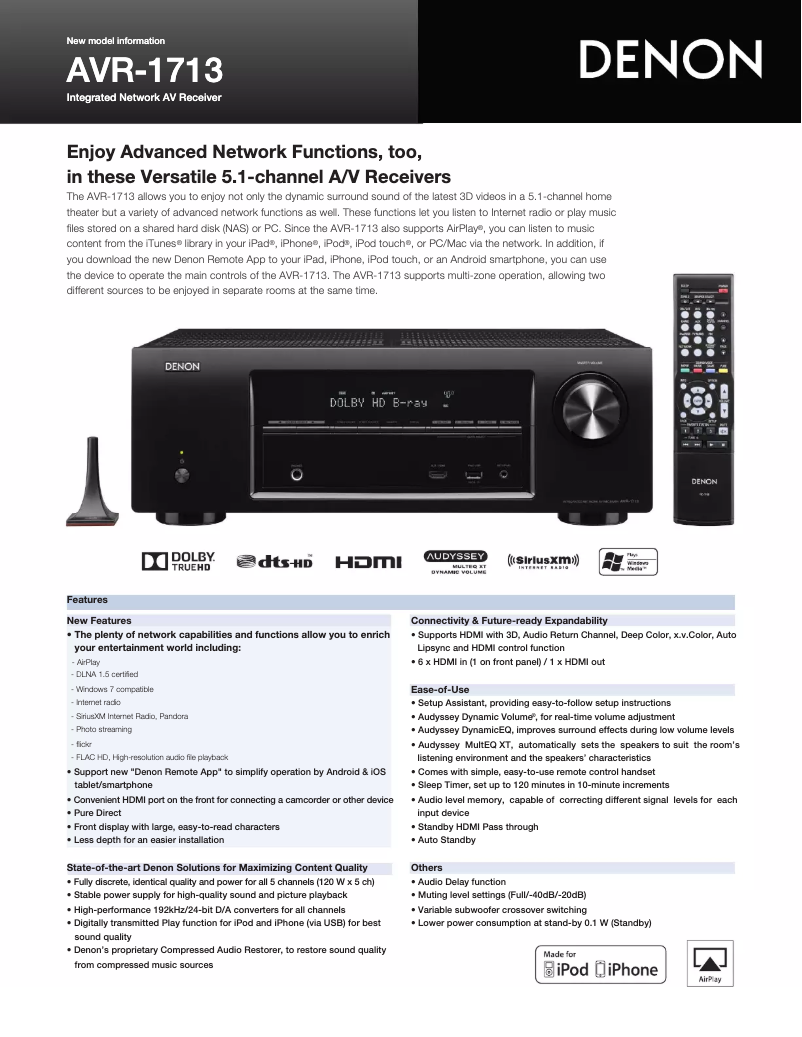 Page 1 of the manual Technical Sheet Denon AVR-1713