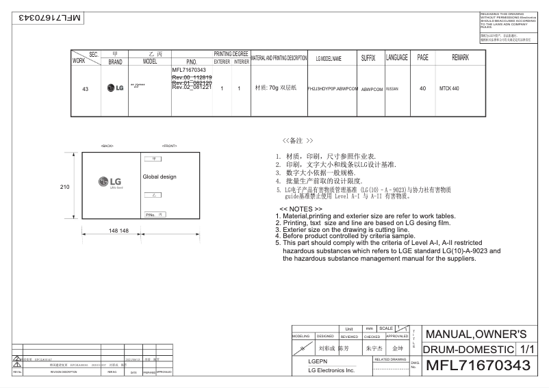First page image of the manual for F2J3WS1W