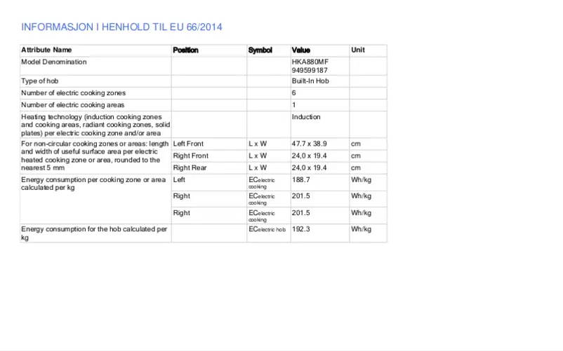 First page image of the manual for HKA880MF